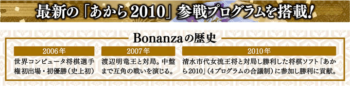 Bonanzaの歴史