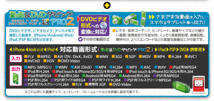 動画&DVDダビングPRO2